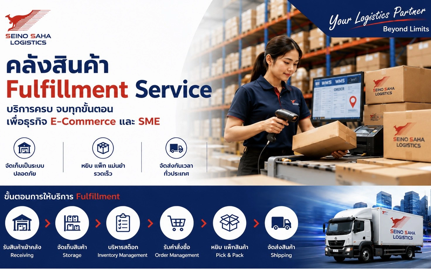 คลังสินค้า Fulfillment คืออะไร? บริการ Pick & Pack สำหรับ E-Commerce และ SME